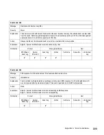 Preview for 249 page of IBM SAN32M-2 Installation And Service Manual