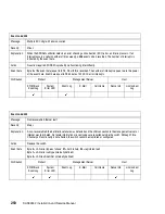 Preview for 276 page of IBM SAN32M-2 Installation And Service Manual