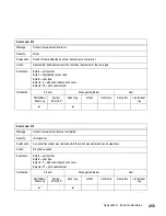 Preview for 281 page of IBM SAN32M-2 Installation And Service Manual