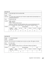 Preview for 283 page of IBM SAN32M-2 Installation And Service Manual