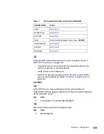 Preview for 297 page of IBM SAN32M1 Installation And Service Manual