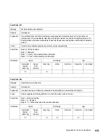 Preview for 467 page of IBM SAN32M1 Installation And Service Manual