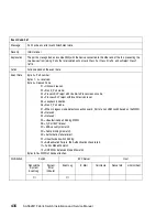 Preview for 468 page of IBM SAN32M1 Installation And Service Manual