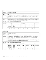 Preview for 476 page of IBM SAN32M1 Installation And Service Manual