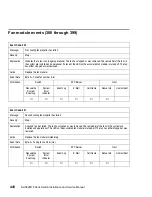 Preview for 480 page of IBM SAN32M1 Installation And Service Manual