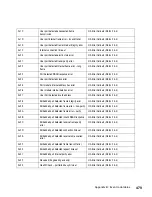 Preview for 511 page of IBM SAN32M1 Installation And Service Manual