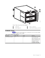 Предварительный просмотр 37 страницы IBM SAN384B-2 Installation, Service And User Manual