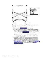 Предварительный просмотр 54 страницы IBM SAN384B-2 Installation, Service And User Manual