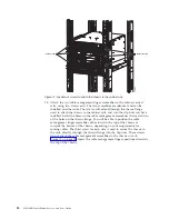 Предварительный просмотр 60 страницы IBM SAN384B-2 Installation, Service And User Manual