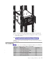 Предварительный просмотр 61 страницы IBM SAN384B-2 Installation, Service And User Manual