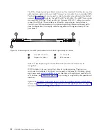 Предварительный просмотр 64 страницы IBM SAN384B-2 Installation, Service And User Manual