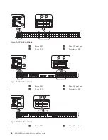 Предварительный просмотр 88 страницы IBM SAN384B-2 Installation, Service And User Manual