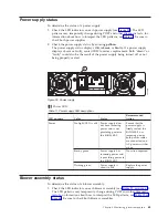 Предварительный просмотр 95 страницы IBM SAN384B-2 Installation, Service And User Manual