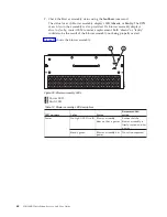 Предварительный просмотр 96 страницы IBM SAN384B-2 Installation, Service And User Manual