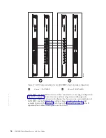 Предварительный просмотр 128 страницы IBM SAN384B-2 Installation, Service And User Manual