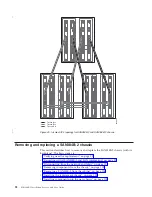 Предварительный просмотр 130 страницы IBM SAN384B-2 Installation, Service And User Manual