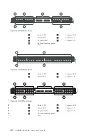 Предварительный просмотр 174 страницы IBM SAN384B-2 Installation, Service And User Manual