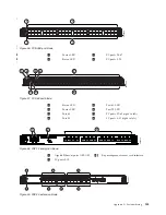 Предварительный просмотр 175 страницы IBM SAN384B-2 Installation, Service And User Manual