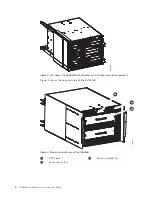 Предварительный просмотр 32 страницы IBM SAN384B Installation, Service And User Manual