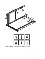 Предварительный просмотр 47 страницы IBM SAN384B Installation, Service And User Manual