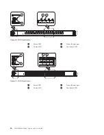 Предварительный просмотр 74 страницы IBM SAN384B Installation, Service And User Manual