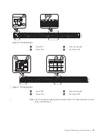 Предварительный просмотр 75 страницы IBM SAN384B Installation, Service And User Manual