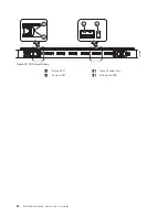 Предварительный просмотр 76 страницы IBM SAN384B Installation, Service And User Manual