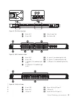 Предварительный просмотр 77 страницы IBM SAN384B Installation, Service And User Manual