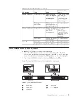 Предварительный просмотр 83 страницы IBM SAN384B Installation, Service And User Manual