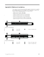 Предварительный просмотр 165 страницы IBM SAN384B Installation, Service And User Manual