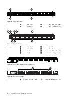 Предварительный просмотр 166 страницы IBM SAN384B Installation, Service And User Manual