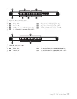 Предварительный просмотр 167 страницы IBM SAN384B Installation, Service And User Manual