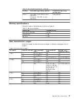 Preview for 61 page of IBM SAN40B-4 - System Storage Switch User & Service Manual