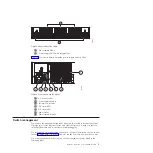 Preview for 29 page of IBM SAN42B-R Installation, Service And User Manual