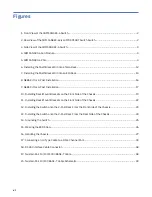 Preview for 8 page of IBM SAN48C-6 Installation, Service And User Manual