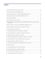 Preview for 9 page of IBM SAN48C-6 Installation, Service And User Manual