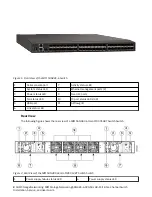 Preview for 22 page of IBM SAN48C-6 Installation, Service And User Manual