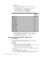 Preview for 76 page of IBM SAN512B-6 Installation, Service And User Manual