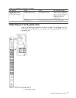 Предварительный просмотр 101 страницы IBM SAN512B-6 Installation, Service And User Manual