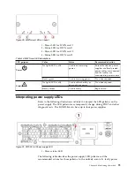 Предварительный просмотр 103 страницы IBM SAN512B-6 Installation, Service And User Manual