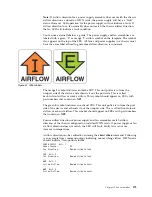 Preview for 199 page of IBM SAN512B-6 Installation, Service And User Manual