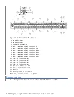 Preview for 28 page of IBM SAN64B-6 Installation, Service And User Manual