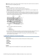 Preview for 76 page of IBM SAN64B-6 Installation, Service And User Manual