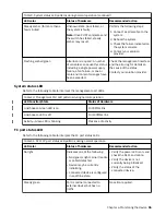 Preview for 79 page of IBM SAN64B-6 Installation, Service And User Manual