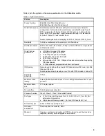 Preview for 11 page of IBM SAN64B-6 Product Manual