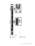 Preview for 85 page of IBM SAN768B Installation, Service And User Manual