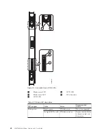 Preview for 94 page of IBM SAN768B Installation, Service And User Manual