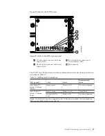 Preview for 99 page of IBM SAN768B Installation, Service And User Manual