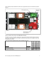 Предварительный просмотр 3 страницы IBM SAS Connectivity Card (CIOv) At-A-Glance Manual