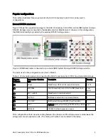 Предварительный просмотр 4 страницы IBM SAS Connectivity Card (CIOv) At-A-Glance Manual